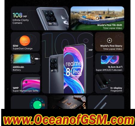 Realme 8 Pro RMX3091 Loader Firehose File Download For Remove Pattern Screen Lock Free Download